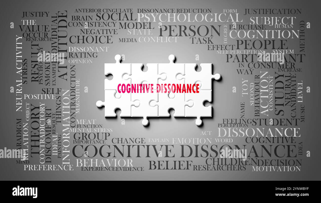 La dissonance cognitive en tant que sujet complexe, lié à des sujets importants se propageant comme un nuage de mots. Banque D'Images