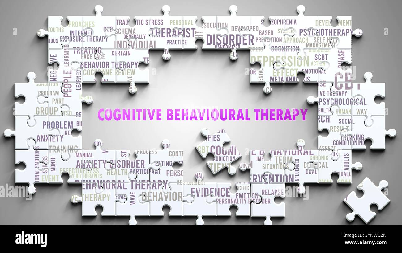 La thérapie cognitivo-comportementale est un sujet complexe, lié à d'autres sujets importants. Banque D'Images
