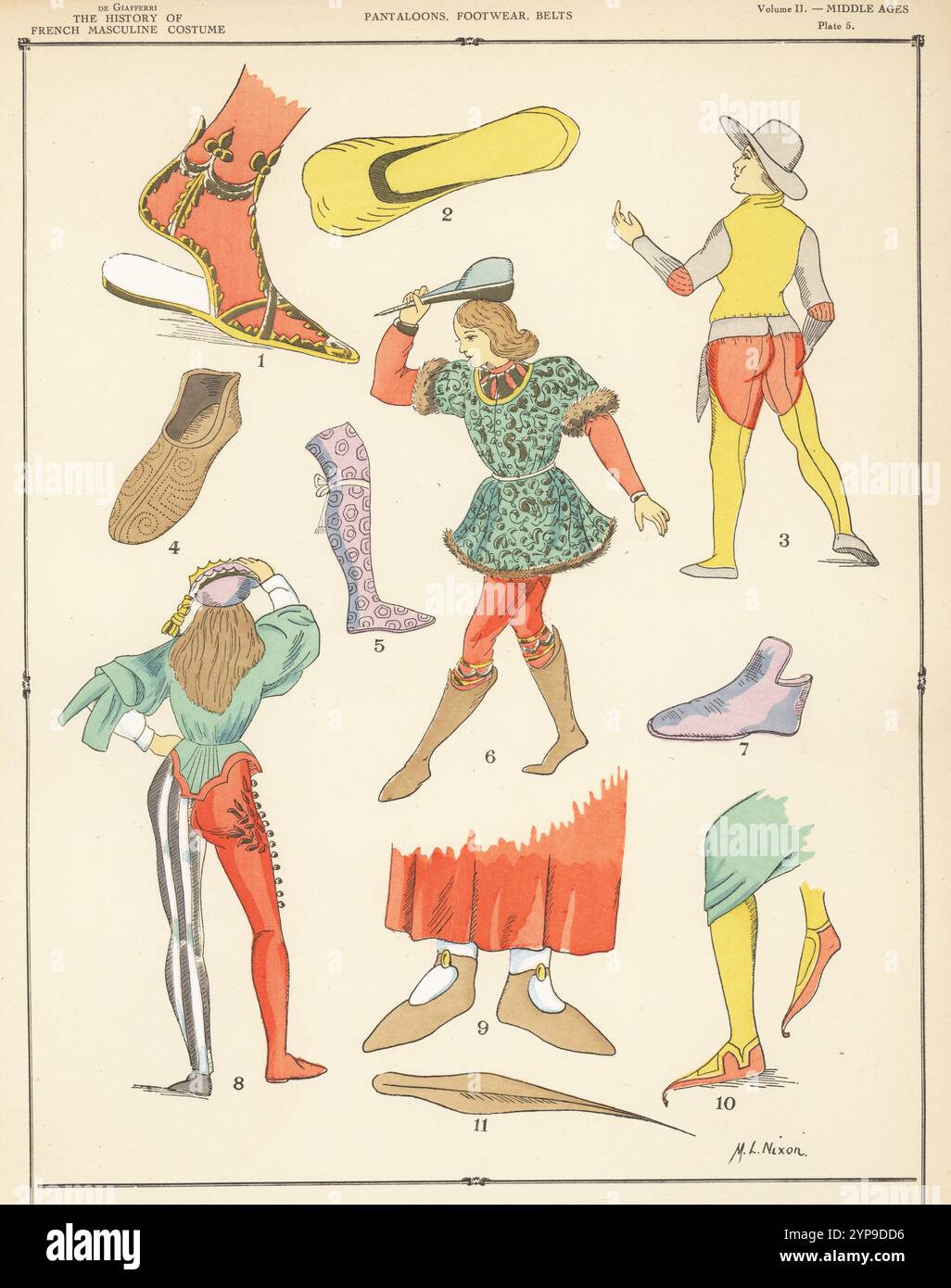 Pantalons, chaussures et ceintures pour hommes au moyen âge. Chaussure de l'époque de Frédéric III 1, pantoufle gallo-romaine 2, paysan flamand 3, chaussure 11thC 4, chaussure de la tombe d'Ingon 5, costume italien 6, chaussure de la tombe de Marard 7, Compagnie de la Calza 8, chaussures Clovis I 9, pigache rouge civile 10 et pigache 11. Lithographie pochoir (pochoir) colorée à la main par M.I. Nixon tirée de Paul Louis de Giafferri de 420 à 1870, Foreign Publications, New York, 1927. Banque D'Images