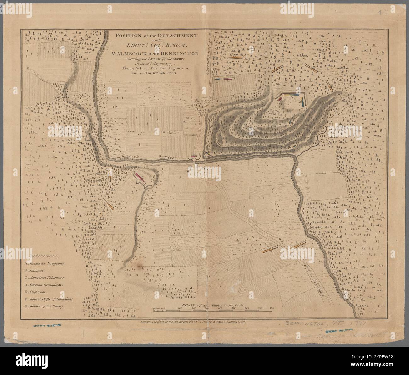 Position du détachement sous les ordres du lieutenant. Coll. Baum, à Walmscock près de Bennington : lancer les attaques de l'ennemi le 16 août 1777 1780 par Durnford, Elias, 1739-1794 Banque D'Images