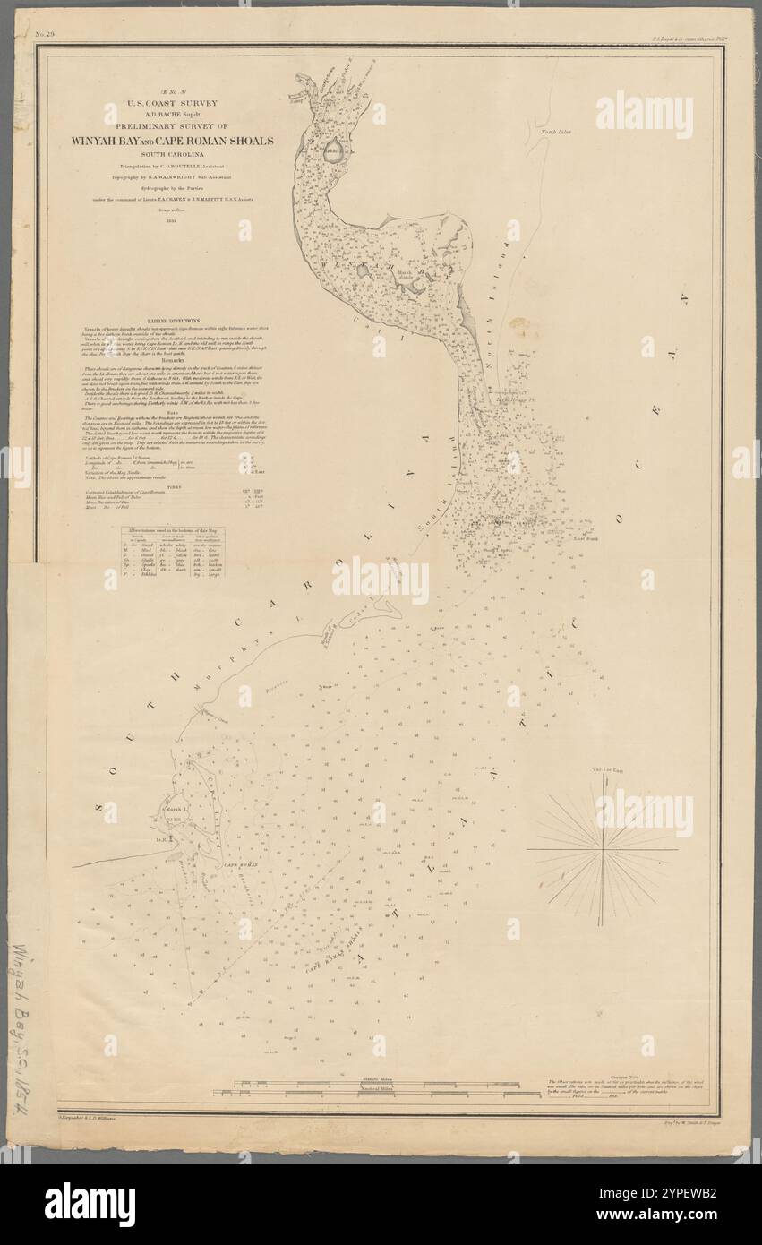 Relevé préliminaire de Winyah Bay et Cape Roman Shoals, Caroline du Sud 1854 par Bache, A. D. (Alexander Dallas), 1806-1867 Banque D'Images