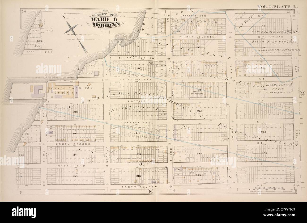 Carte Bound by Thirty-Sixth, Fifth Ave., Forty-Fourth, Gowanus Bay ; y compris Thirty-Sixth, Fifth Ave., Forty-Fourth, Gowanus Bay ; Including Third quarante-Fourth, Thirty-Seventh, Thirty-Eighth, Thirty-Ninth, Thirty-Seventh, quarante-première équipée, quarante-deuxième équipée, quarante-troisième équipée, First Ave., second Ave., troisième Avenue, quatrième Avenue, Volt 4. Plate, L. 1880 Banque D'Images