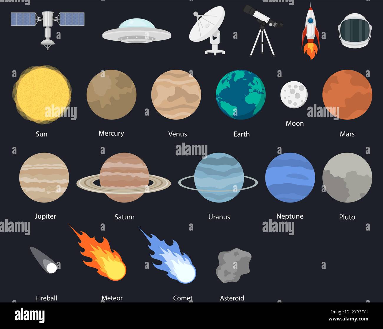 Collection pixel art d'icônes et de corps célestes liés à l'espace, y compris des planètes et des objets spatiaux. Illustration de Vecteur