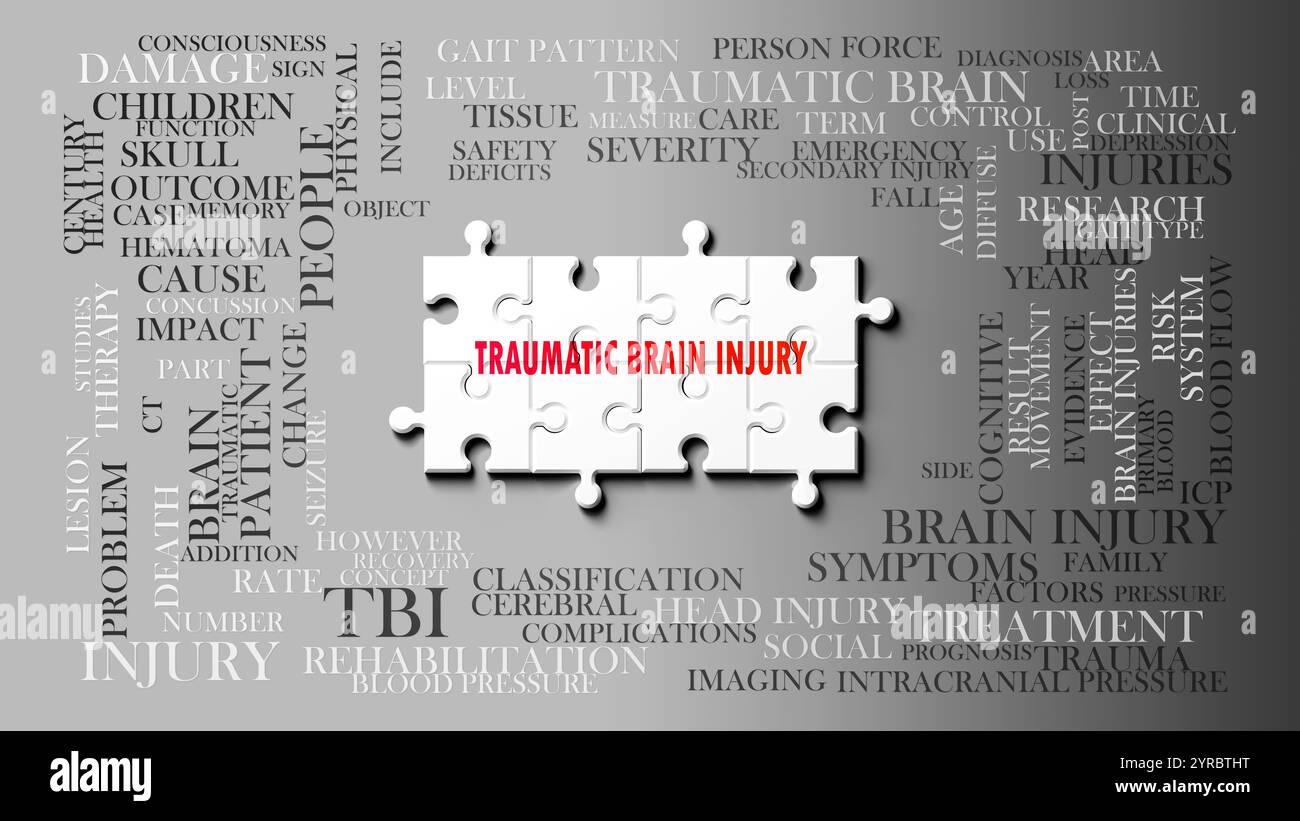 Traumatisme crânien comme un sujet complexe, lié à des sujets importants se propageant comme un nuage de mots. Banque D'Images