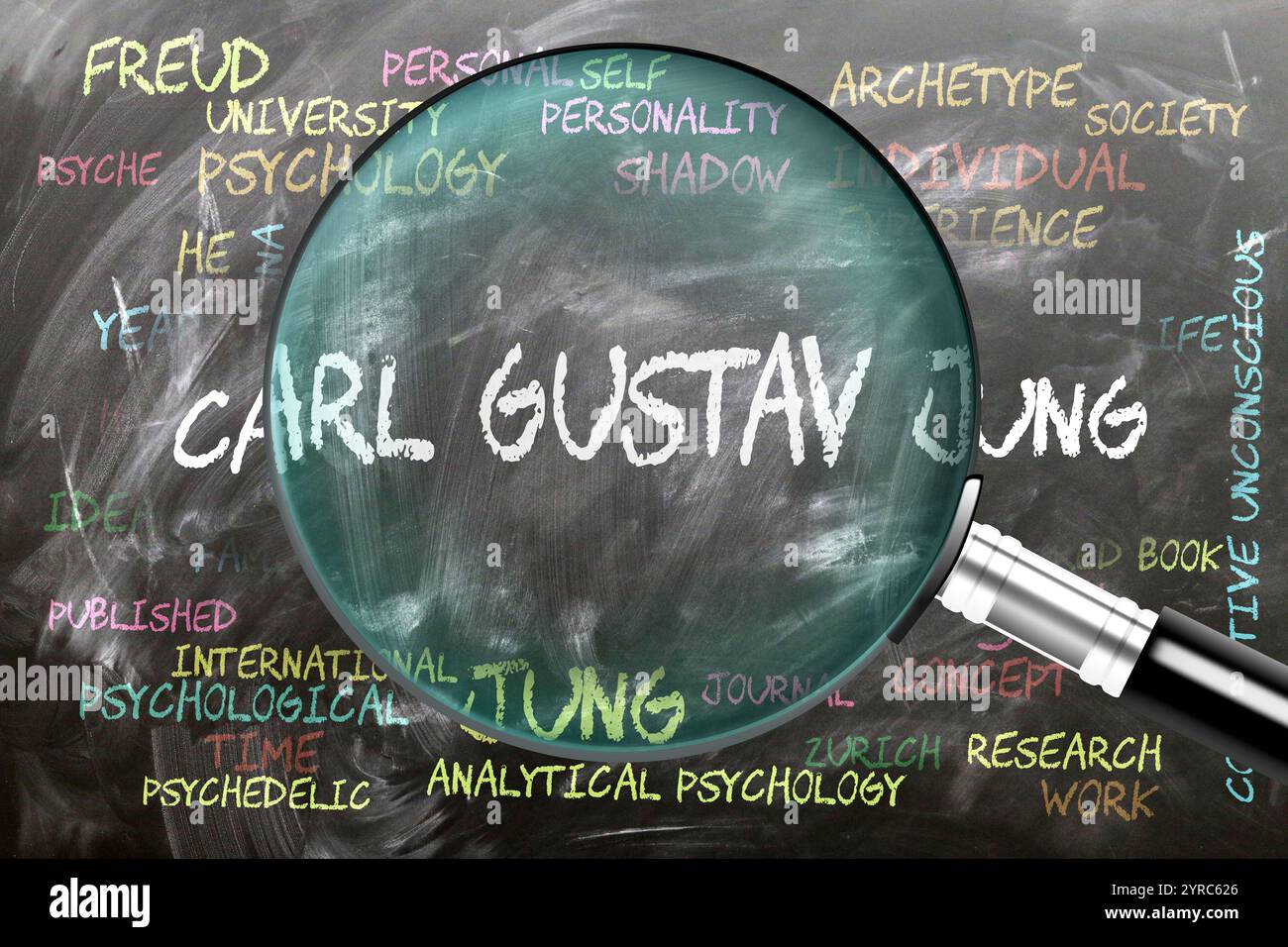 Carl Gustav Jung en cours d'étude, examiné - sous étroite inspection. Sujets et idées les plus importants étroitement liés à carl gustav Jung. Banque D'Images