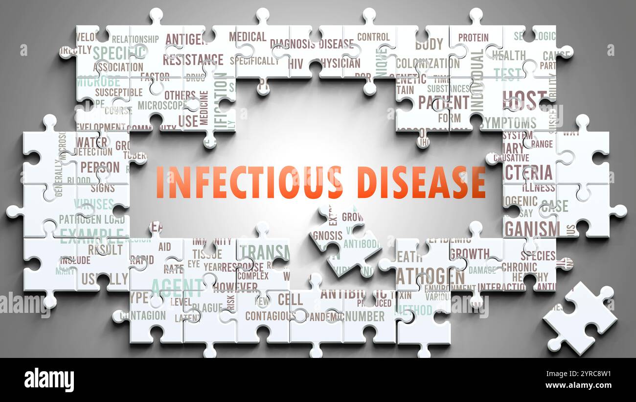 Les maladies infectieuses étant un sujet complexe, lié à d'autres sujets importants. Banque D'Images