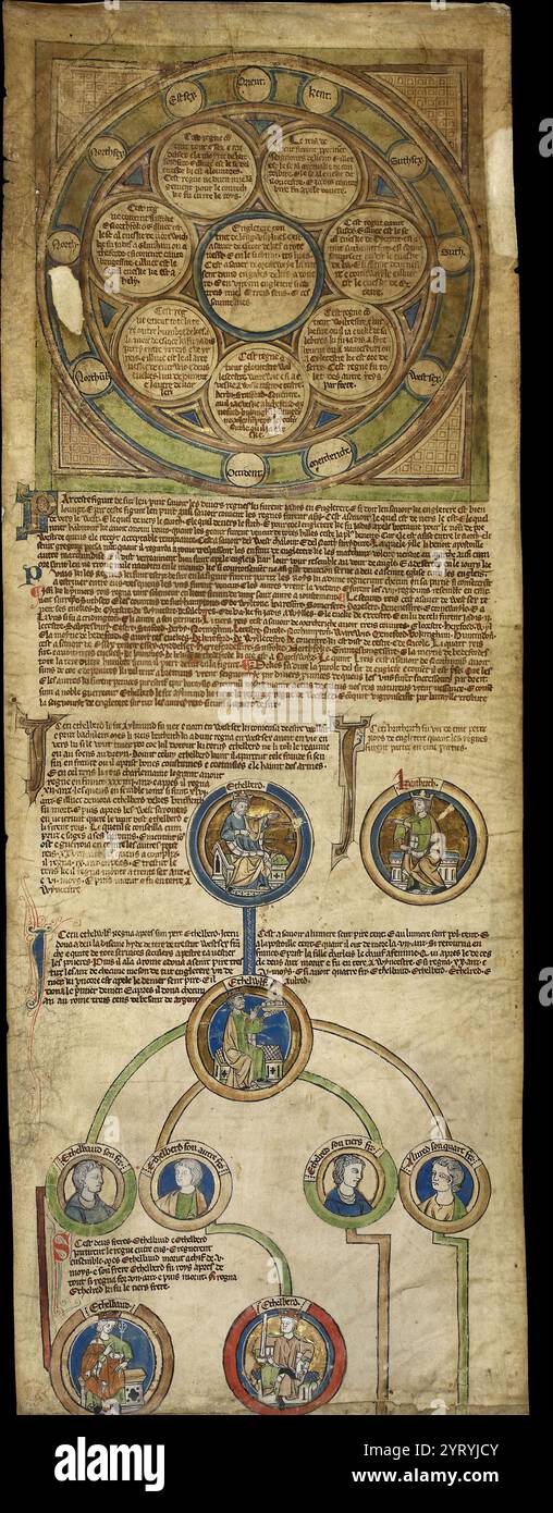 L'ascendance du roi Jean : un rouleau généalogique des rois anglais représentant l'histoire familiale de la dynastie angevine, y compris le roi Jean et Henri III (c. 1300 ? 07) Banque D'Images