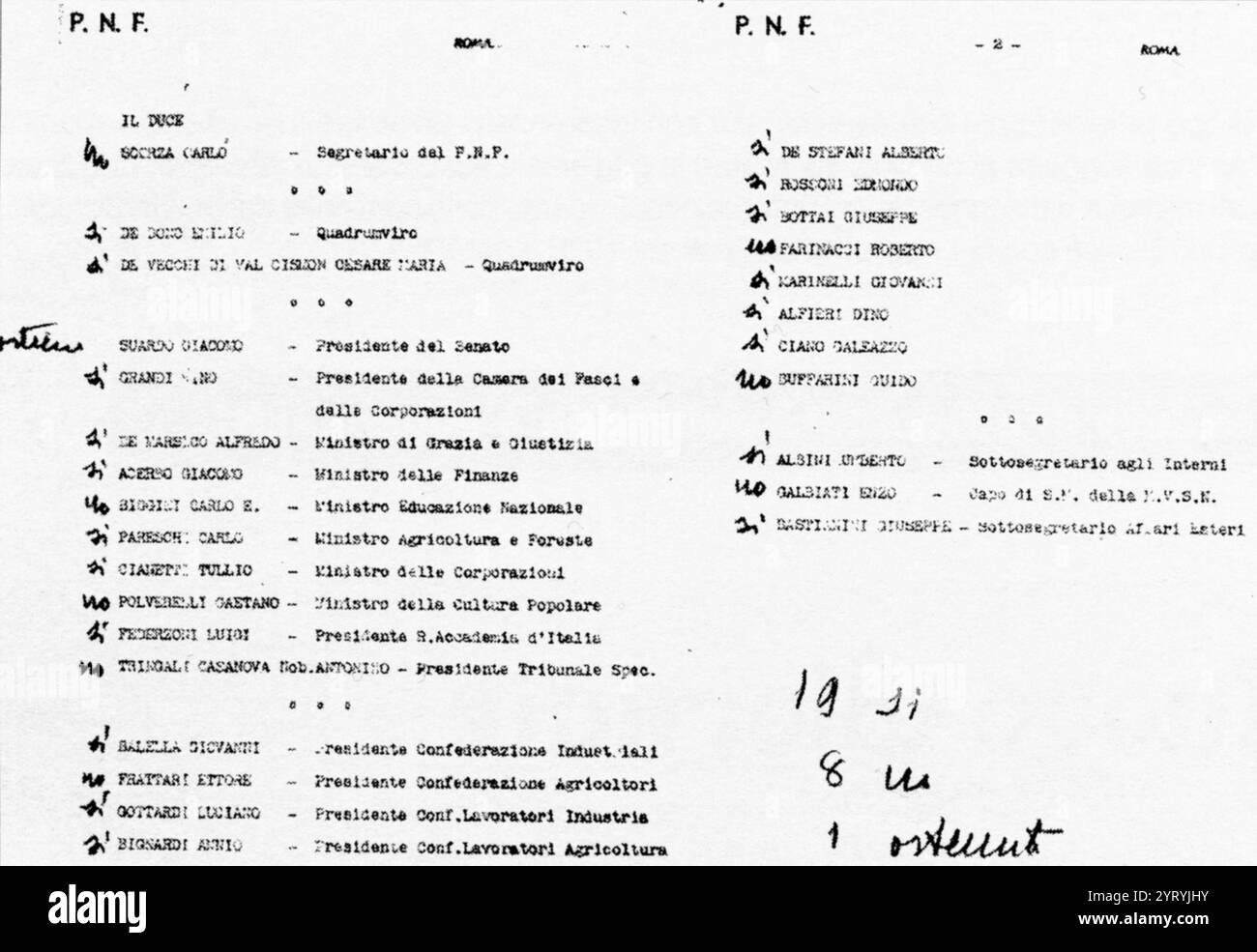 Le vote du Grand Conseil fasciste en juillet 1943 a mis fin à la règle de Mussolini : 19 voix pour (Dino grandi, Giuseppe Bottai, Luigi Federzoni, Galeazzo Ciano, Cesare Maria de Vecchi, Umberto Albini, Alfredo de Marsico, Giacomo Acerbo, Dino Alfieri, Giovanni Marinelli, Carluccio Pareschi, Emilio de Bono, Edmondo Rossoni, Giuseppe Bastianini, Annio Bignardi, Alberto de Stefani, Luciano Gottardi, Giovanni Balella et Tullio Cianetti. 8 voix contre (Carlo Scorza, Roberto Farinacci, Guido Buffarini-Guidi, Enzo Galbiati, Carlo Alberto Biggini, Gaetano Polverelli, Antonino Tringali Casanova, Ettore Frat Banque D'Images
