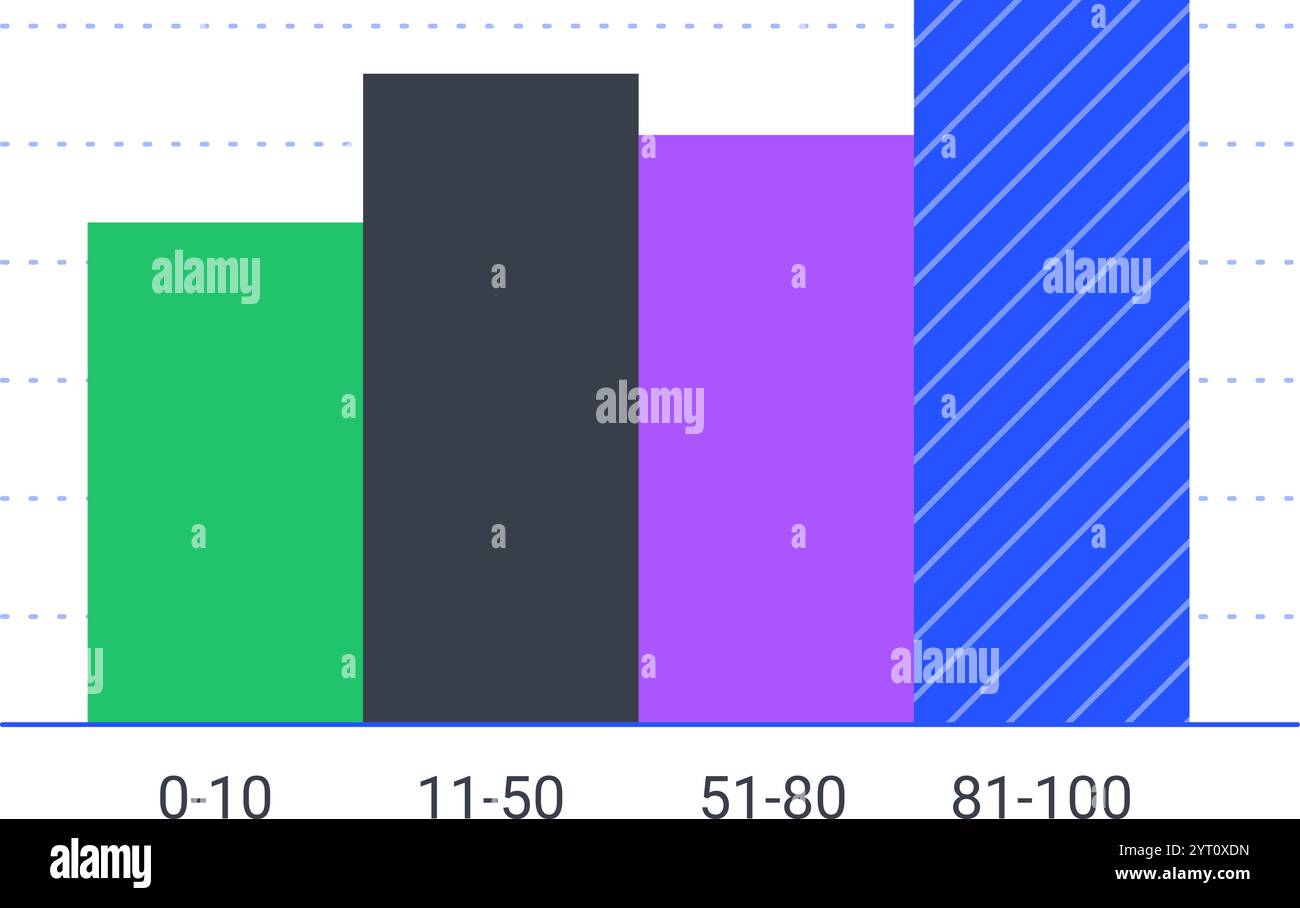 Quatre graphiques à barres colorées sont affichés sur un graphique, représentant les tendances, les statistiques et les données chronologiques, avec un accent potentiel sur les infographies commerciales Illustration de Vecteur