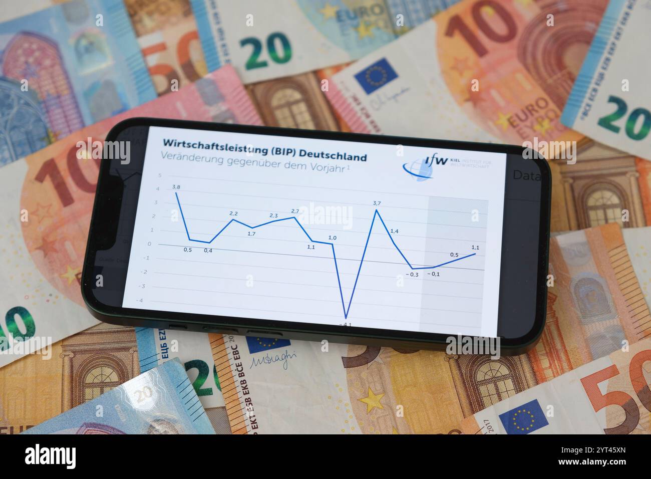 Photo symbolique : graphique de la performance économique allemande sur un téléphone portable sur un fond composé de billets en euros Banque D'Images