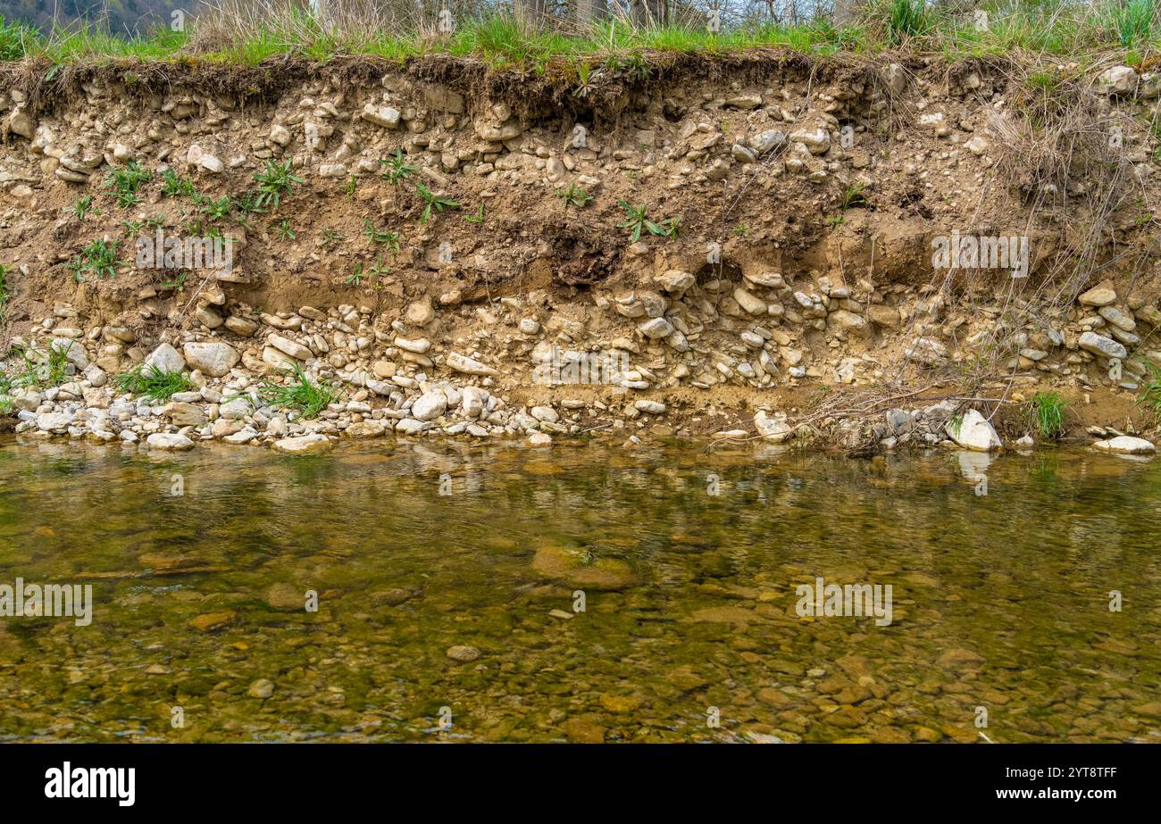 Paysage riverain de haute rive autour du Grimmmmbach, une petite rivière dans le district de Hohenlohe, dans le sud de l'Allemagne, au début du printemps Banque D'Images