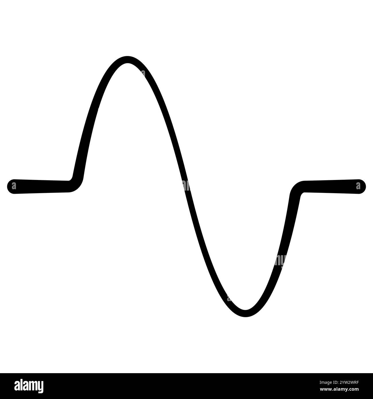 Ligne de courbe de motif, forme d'onde ondulée, amplitude sinusoïdale Illustration de Vecteur