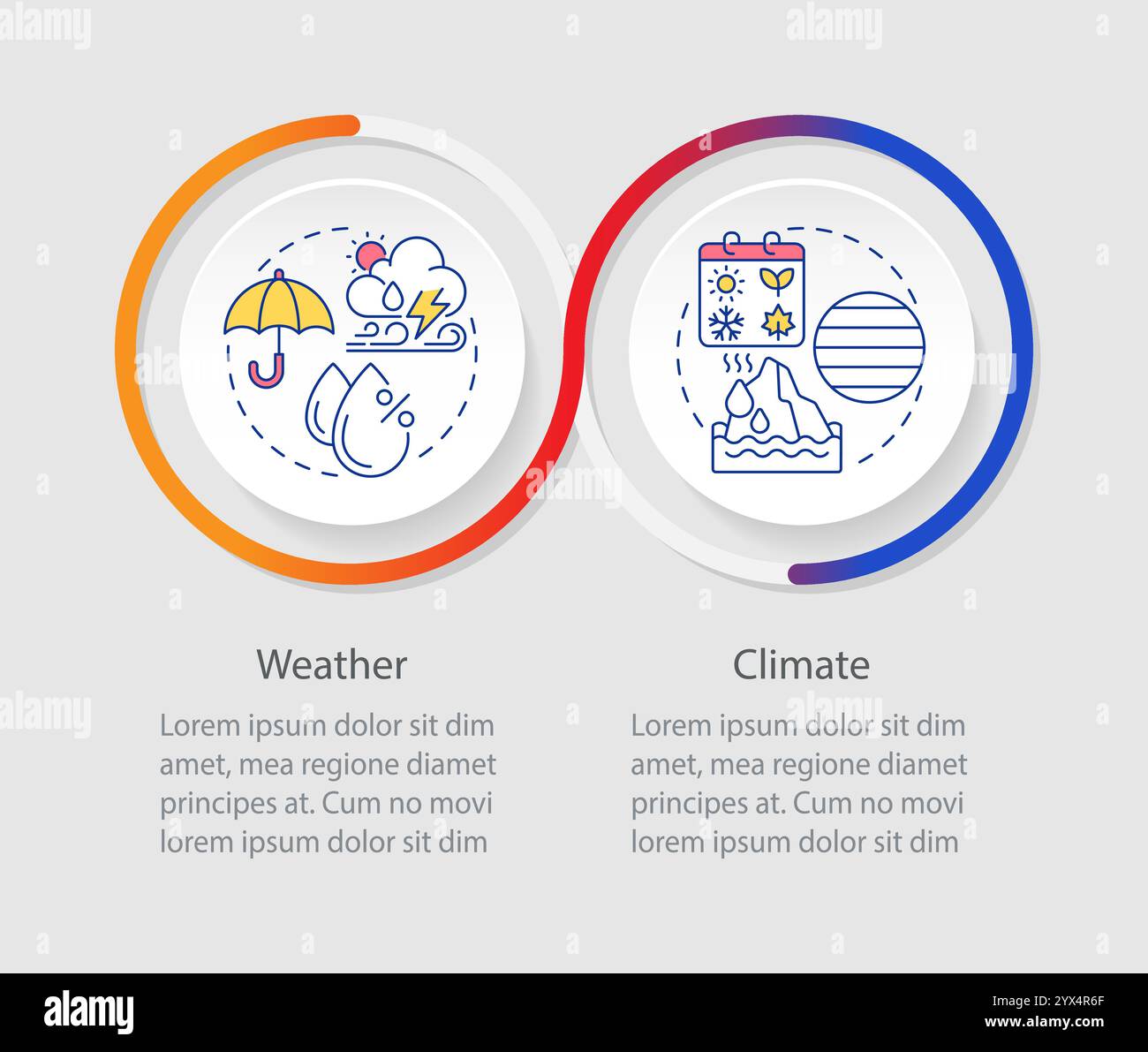 Séquence de cercles infographiques climat vs Météo Illustration de Vecteur