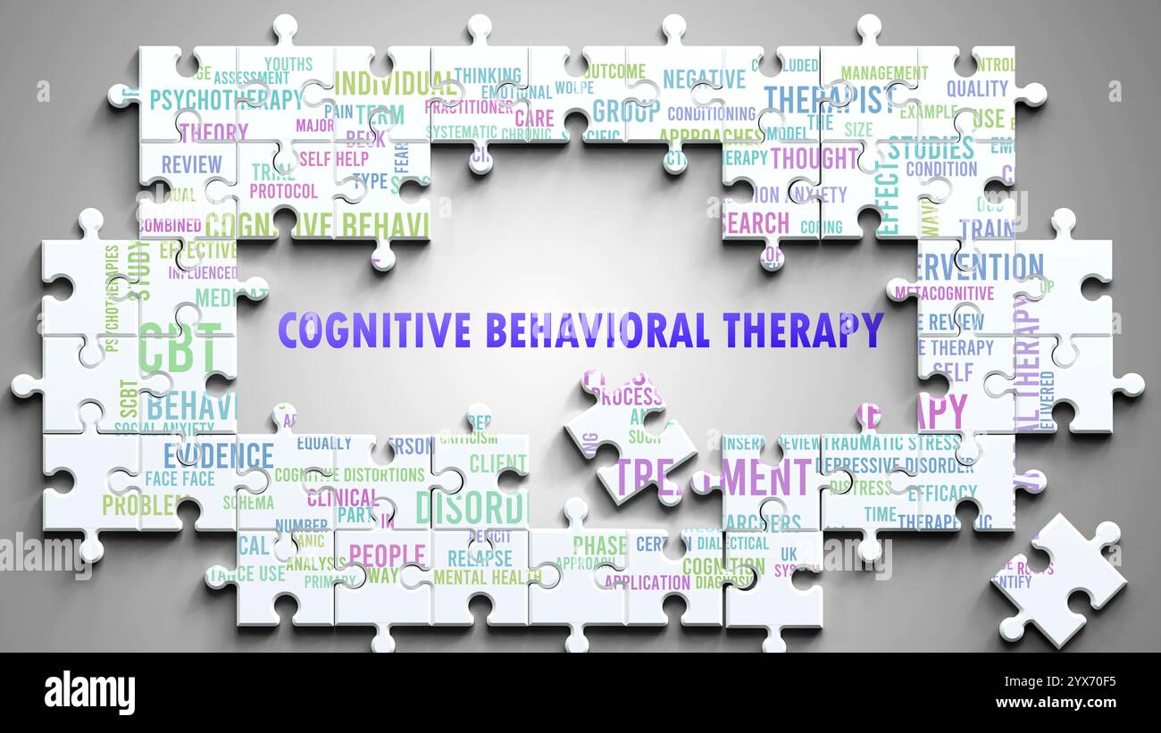 La thérapie comportementale cognitive est un sujet complexe, lié à d'autres sujets importants. Banque D'Images
