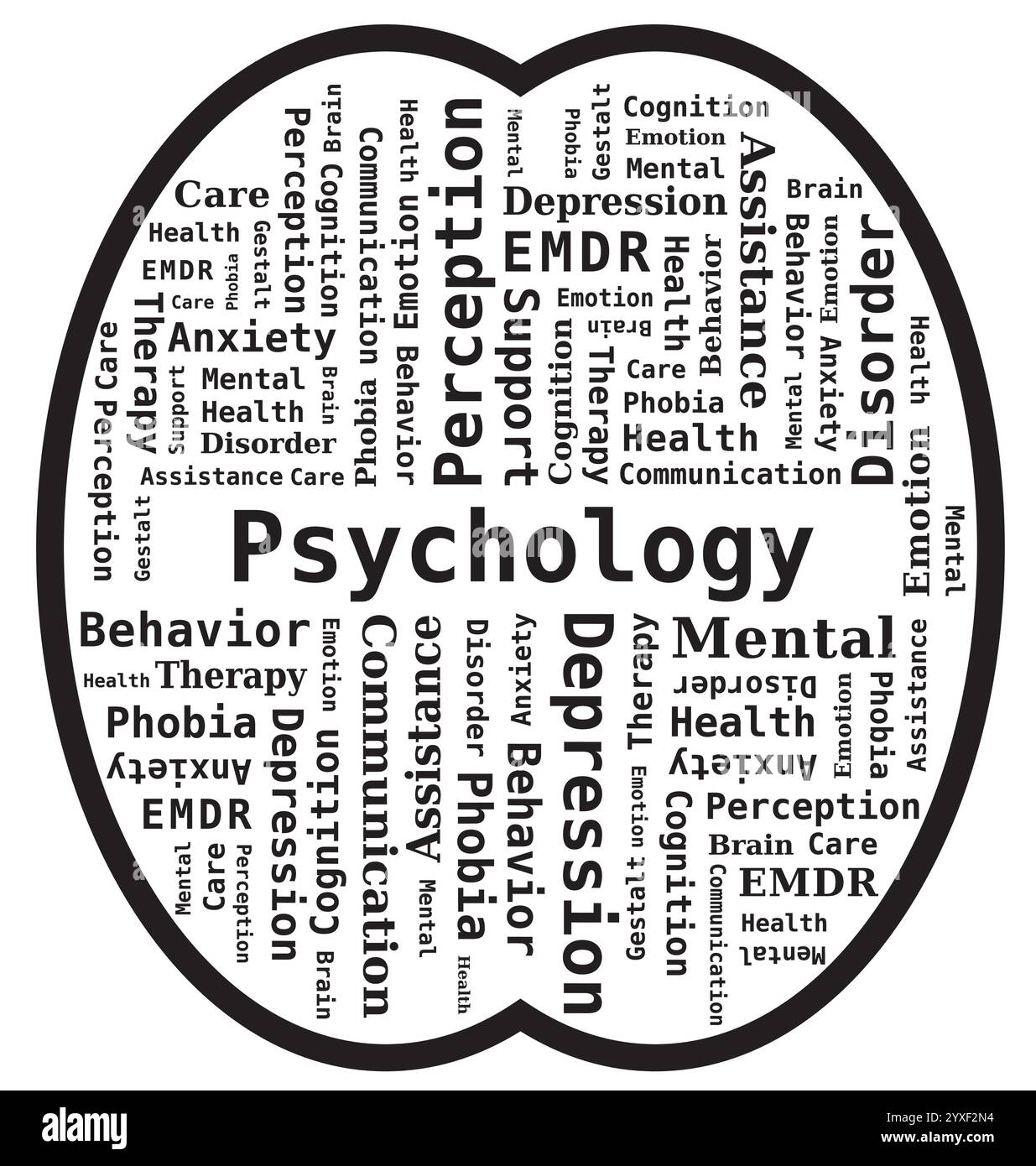 La psychologie du nuage de mots et la santé mentale en forme de cerveau Illustration de Vecteur
