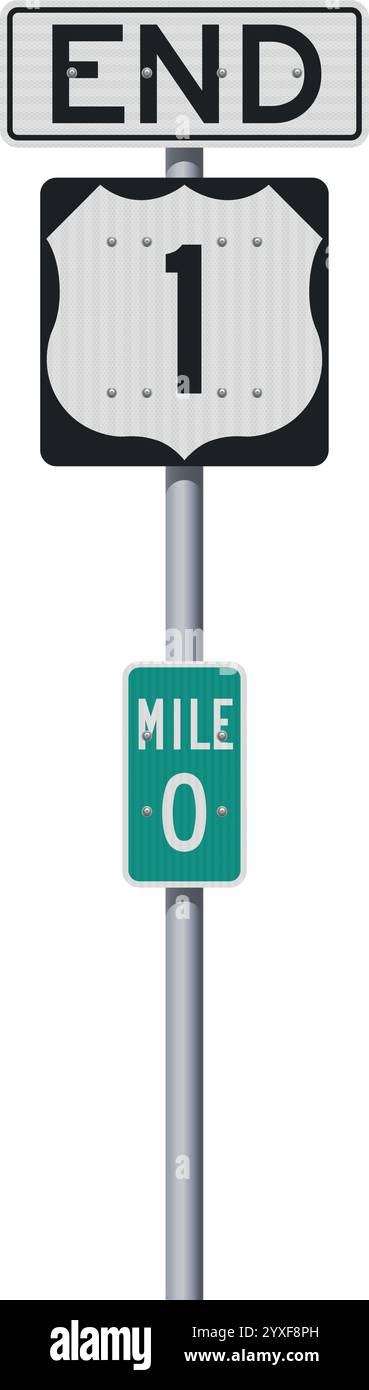 Illustration vectorielle de la route US 1 Mile Marker 0 End Road Signs sur un poteau métallique Illustration de Vecteur