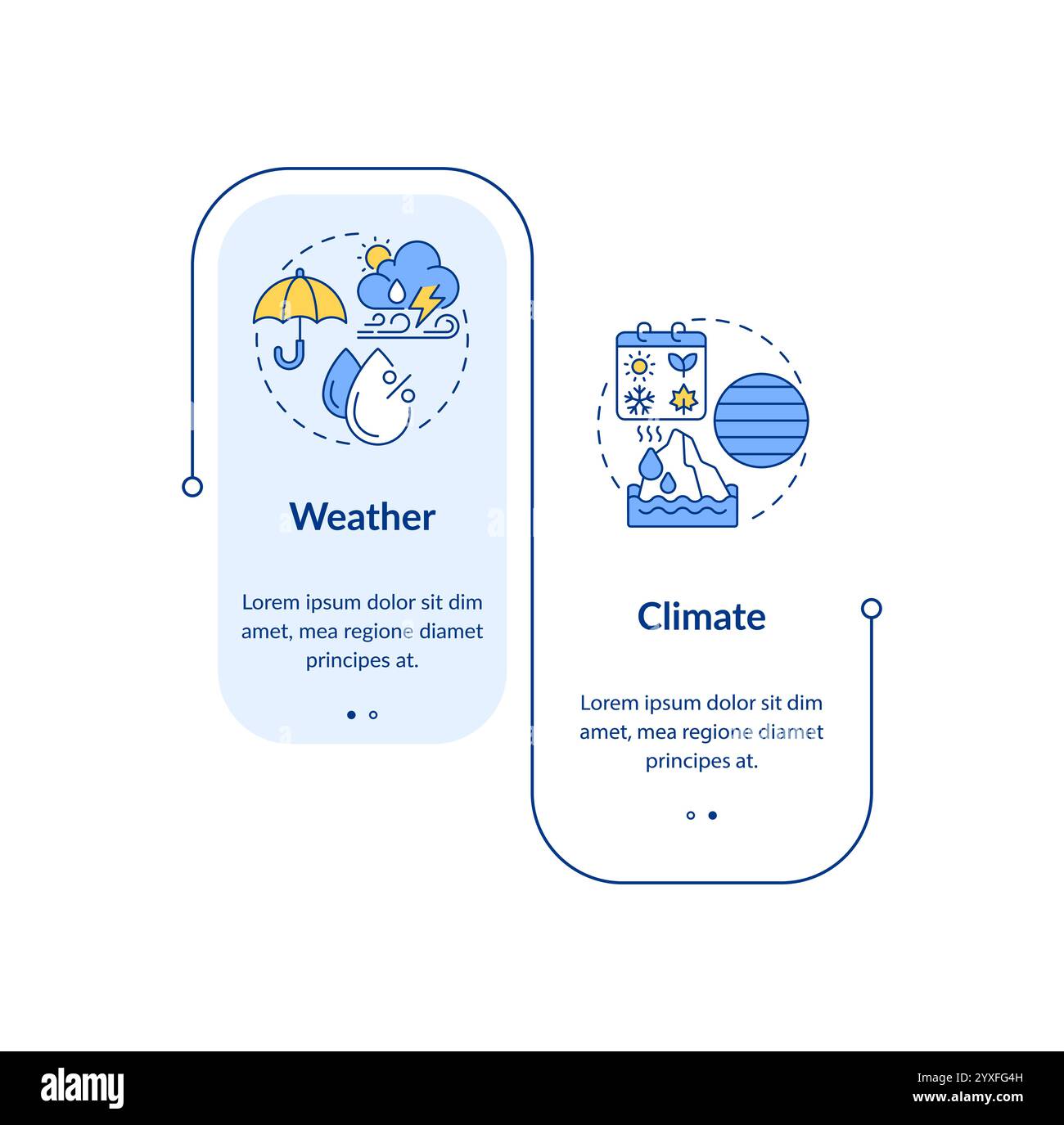 Vecteur infographique rectangle climat vs Météo Illustration de Vecteur