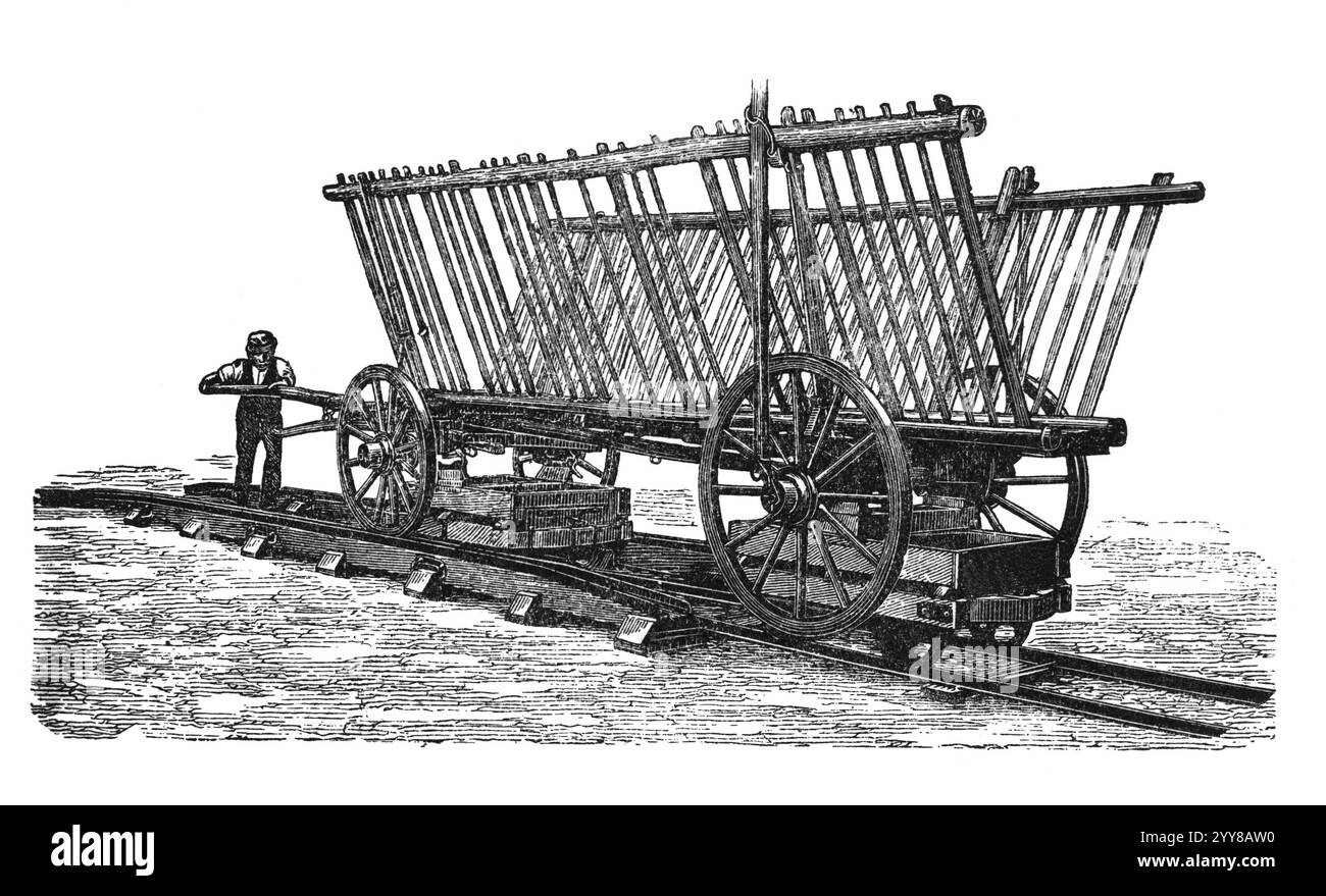 Une gravure d'outils agricoles tirée d'un tirage original de 1897 de 'Agricultural Machinery. Atlas' édité par K.K.Veber Banque D'Images