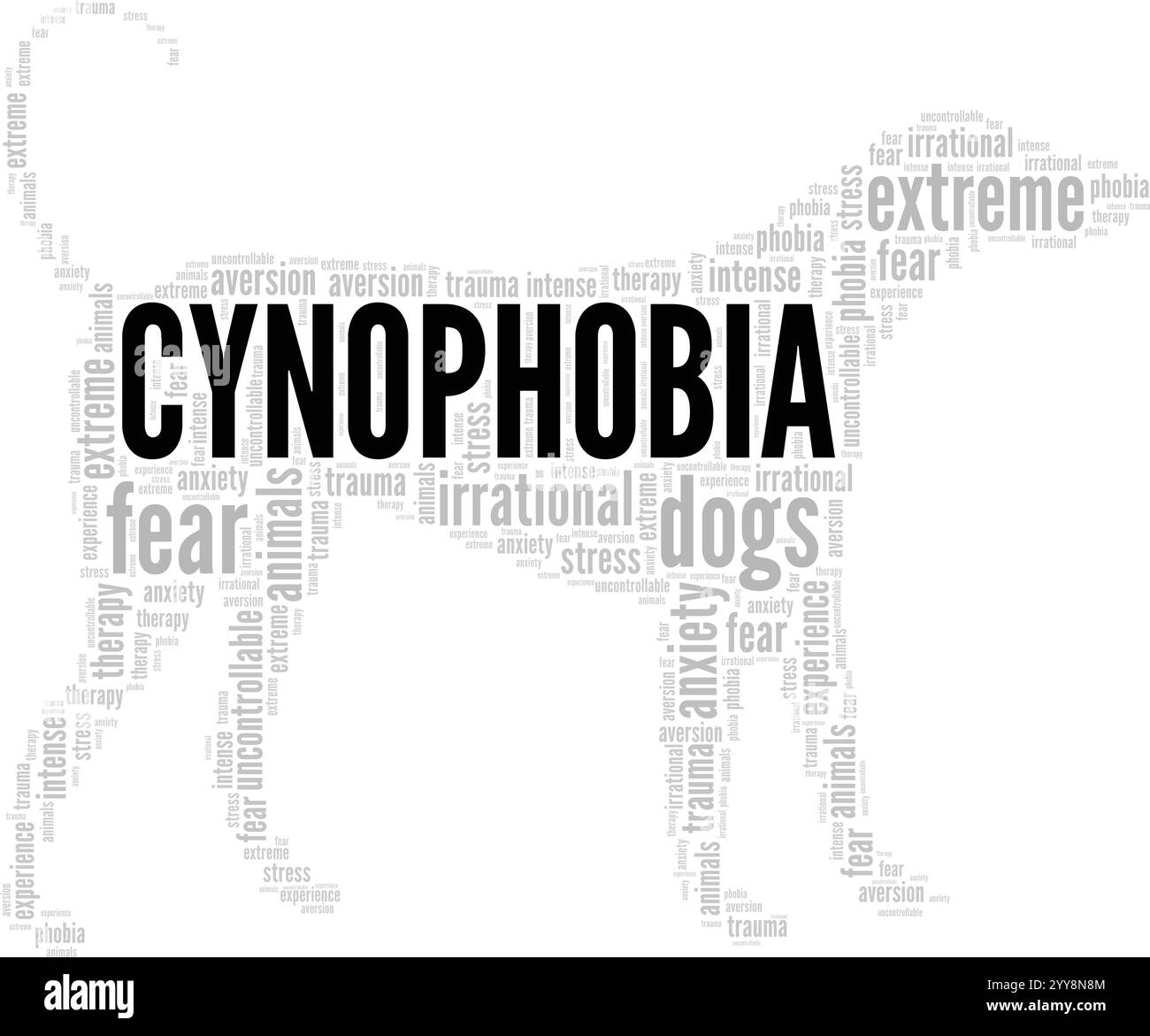 Cynophobie : peur des chiens nuage de mots conception conceptuelle isolé sur fond blanc. Illustration de Vecteur