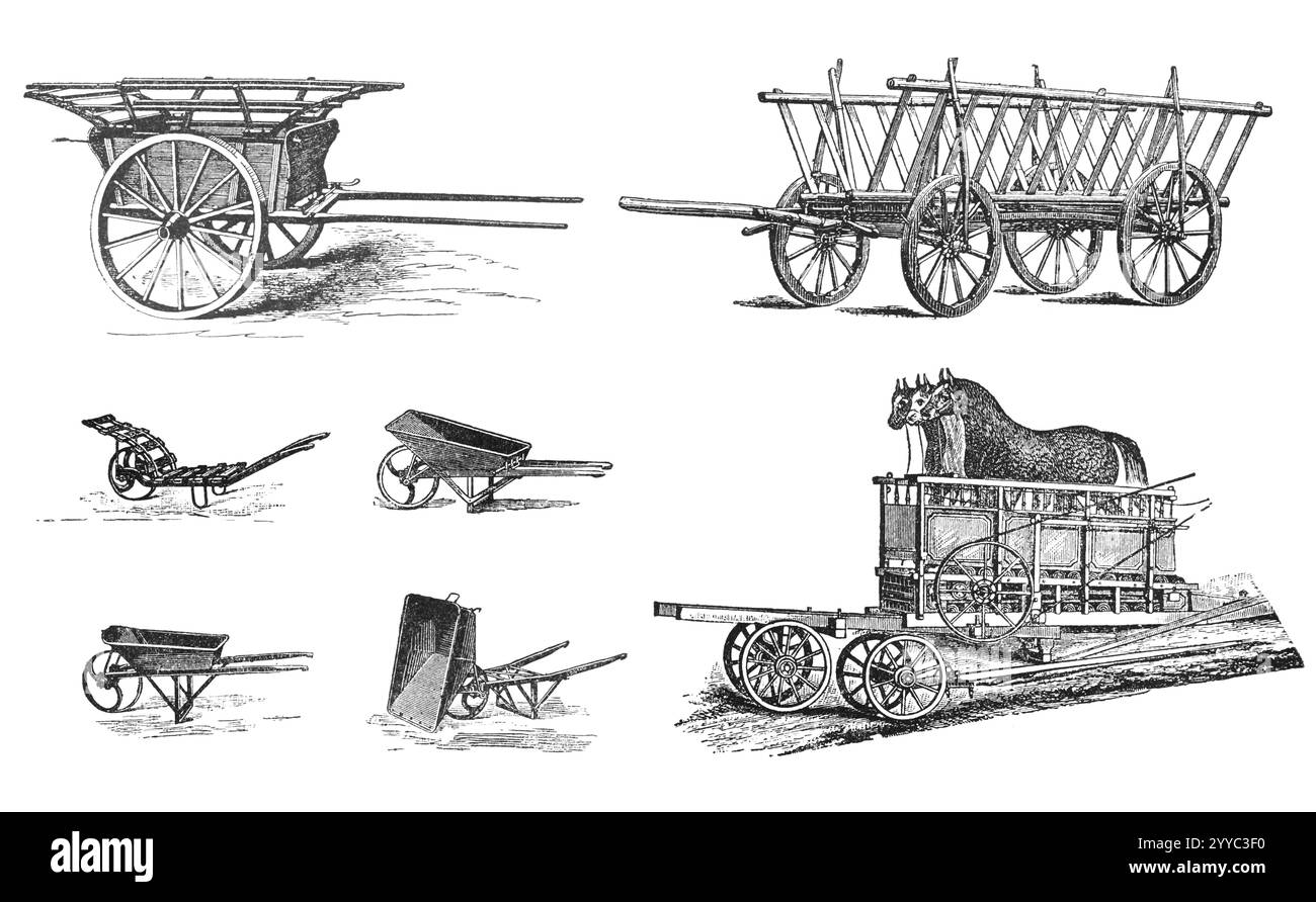 RUSSIE - CIRCA 1897 : gravure d'accessoires agricoles tirés d'une impression originale de machines agricoles. Atlas', créateur K.K.Veber. Équipé Pet Banque D'Images