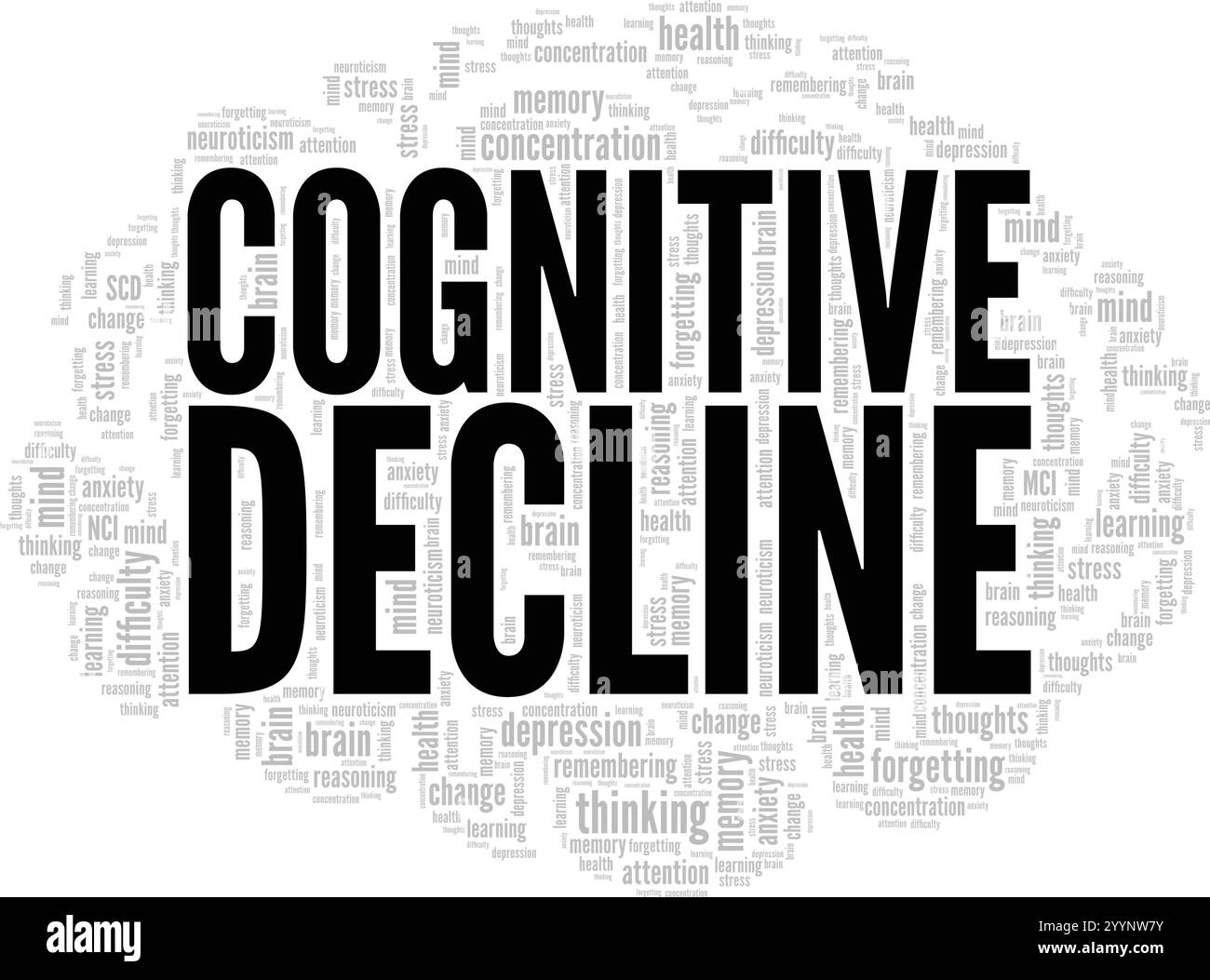 Conception conceptuelle de nuage de mots de déclin cognitif isolée sur fond blanc. Illustration de Vecteur