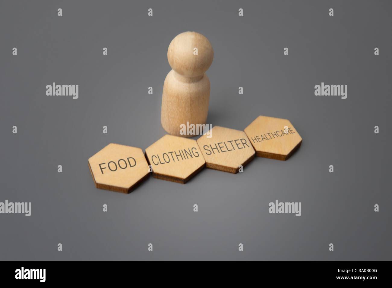 Poupée en bois avec mot NOURRITURE, VÊTEMENTS, ABRI et SOINS DE SANTÉ. Quatre concepts de besoins humains fondamentaux. Banque D'Images