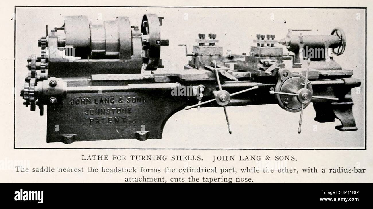 TOUR POUR TOURNER DES COQUILLES. JOHN LANG & FILS. La selle la plus proche de la poupée forme la partie cylindrique, tandis que l'autre, avec une fixation de barre de rayon, coupe le nez conique. De l'article INGÉNIERIE À L'EXPOSITION DE GLASGOW. Par John G. Kerr. LL. D. tiré de l'Engineering Magazine consacré au progrès industriel volume XXI 1901 The Engineering Magazine Co Banque D'Images