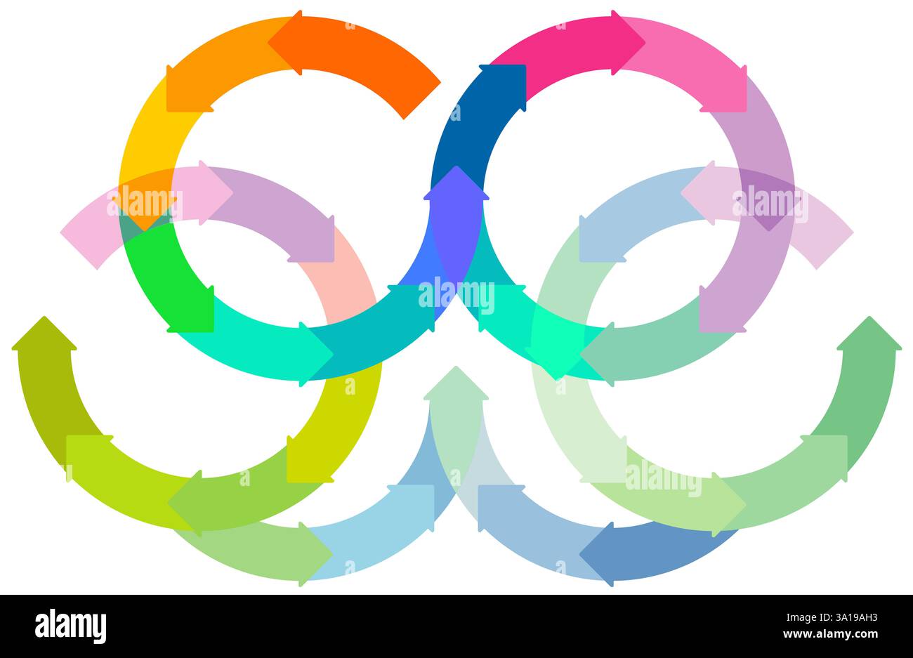 ensemble de flèches circulaires colorées tournant sur un fond blanc. Graphique d'information Banque D'Images