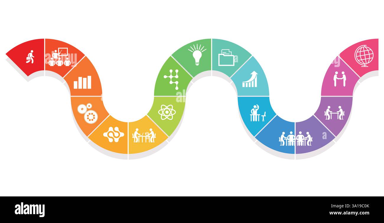 Graphique d'information sur la coopération commerciale Banque D'Images