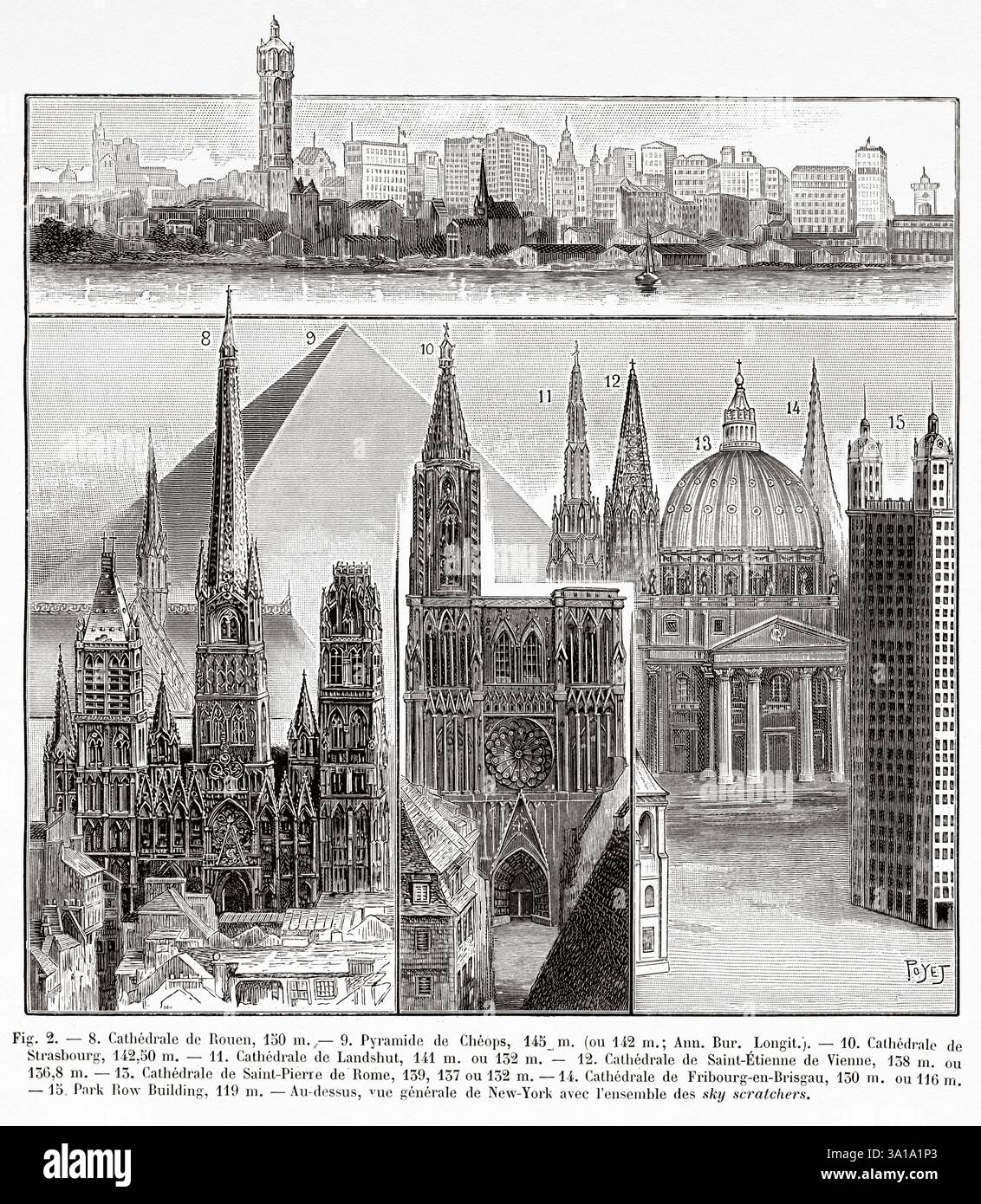 Les plus hauts bâtiments du monde en 1905. 8, Cathédrale de Rouen, 150 M. 9, Pyramide de Cheops, 145 M. 10, cathédrale de Strasbourg, 142,50 M. 11, Cathédrale de Landshut, 141 M. 12, Cathédrale Étienne, Vienne, 138 M. 13, cathédrale Pierre, Rome, 139 M. 14, Fribourg Minster, 130 M. 1, Park Row Building, 119 M. ci-dessus, vue générale de New York avec tous les gratte-ciel. Ancienne illustration gravée du XIXe siècle par Louis Poyet (1846 - 1913) de la nature 1907 Banque D'Images