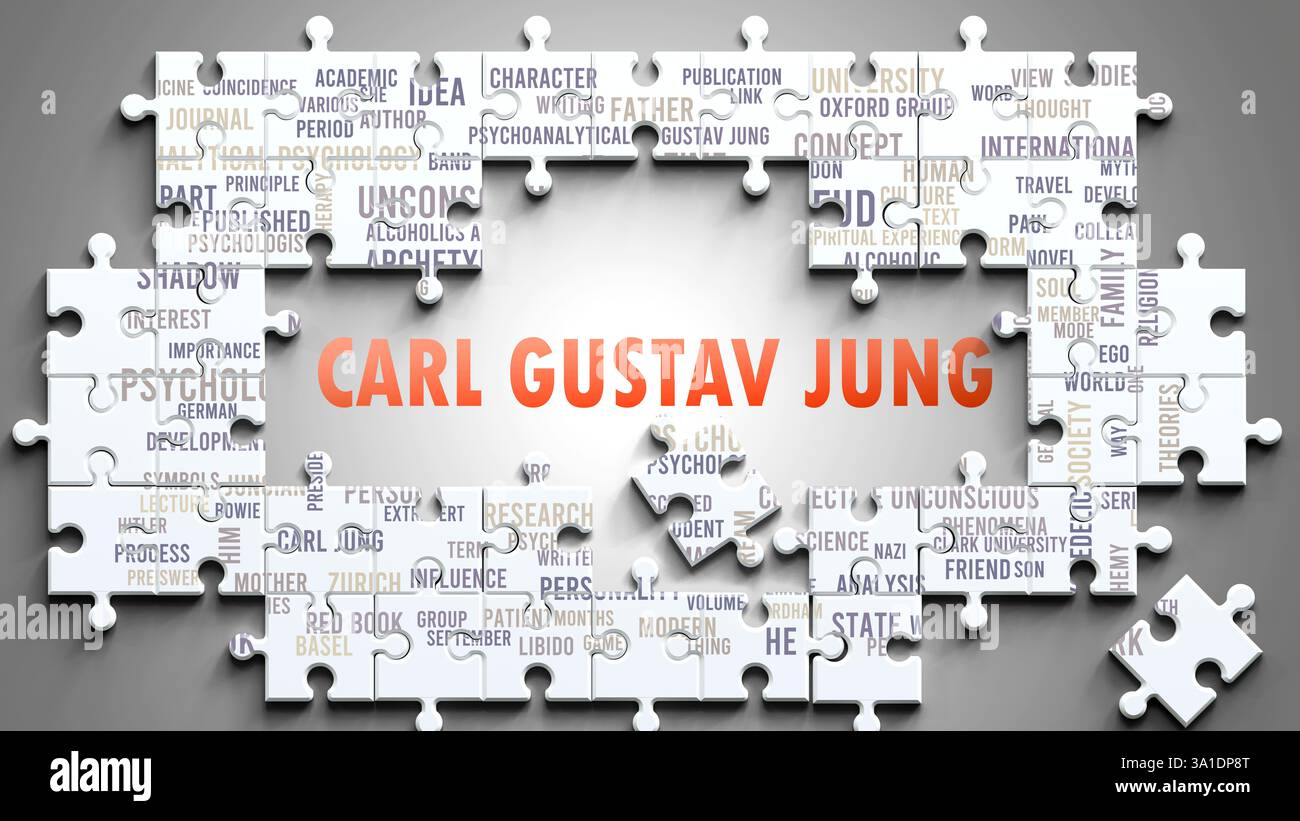 Carl Gustav Jung étant un sujet complexe, lié à d'autres sujets importants. Banque D'Images
