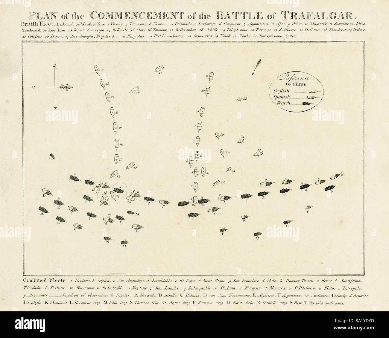 La bataille de Trafalgar est un engagement naval majeur au large des côtes espagnoles près de Cadix. Le résultat fut une victoire majeure pour la Royal Navy. Il a vu la dustruction des flottes française et espagnole et a assuré la domination navale britannique pour les 100 années suivantes. Cette carte montre le début de l'engagement avec les deux colonnes de navires britanniques coupant la ligne française et espagnole en deux. Banque D'Images