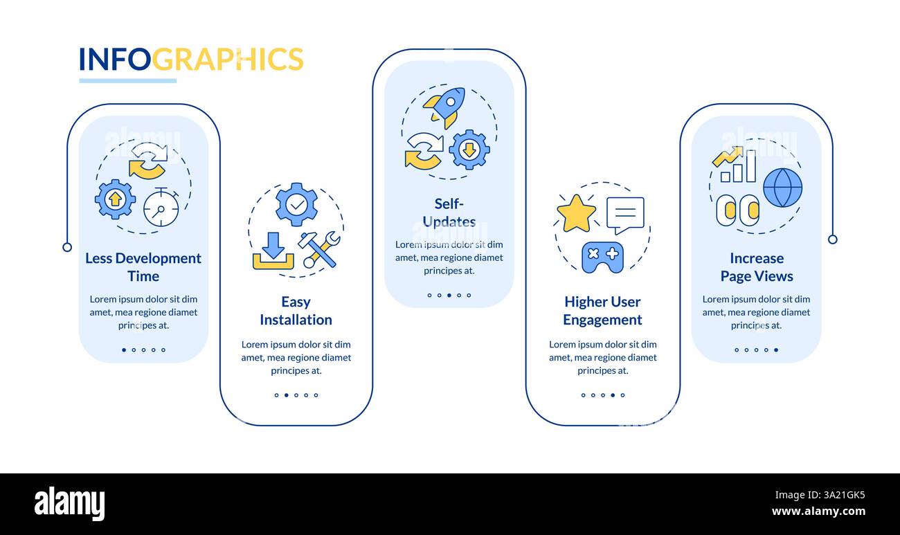 Avantages du vecteur infographique rectangle PWA Illustration de Vecteur