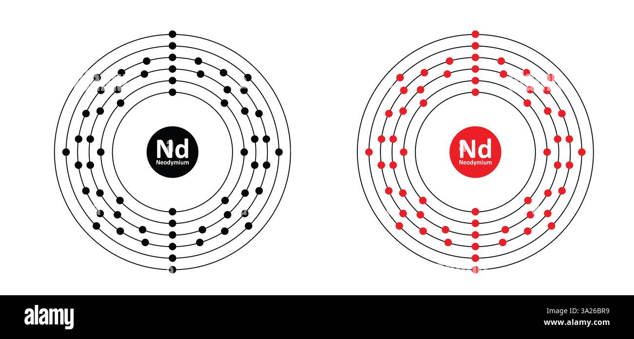 Schéma de configuration électronique. Néodyme, symbole Nd, numéro de structure atomique 60. Est un élément chimique. Éléments de terres rares ou métaux de terres rares. FR Banque D'Images