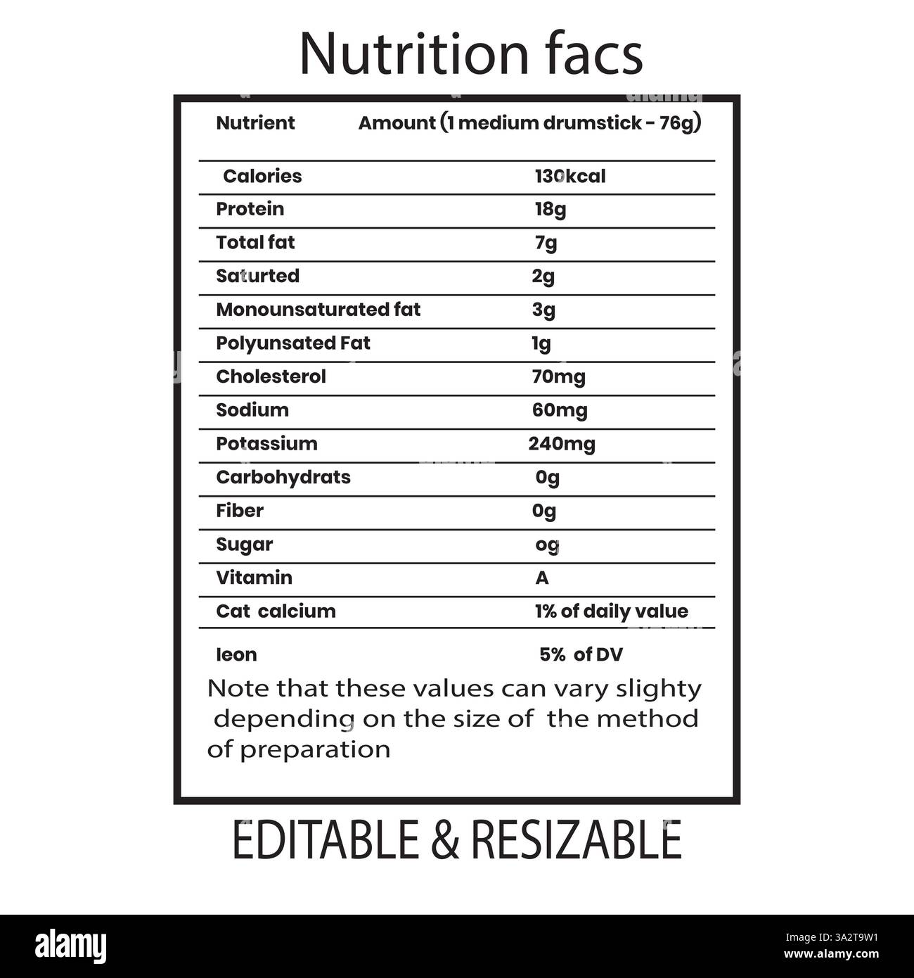 'Tableau des variables nutritionnelles - informations alimentaires modifiables et redimensionnables' Illustration de Vecteur