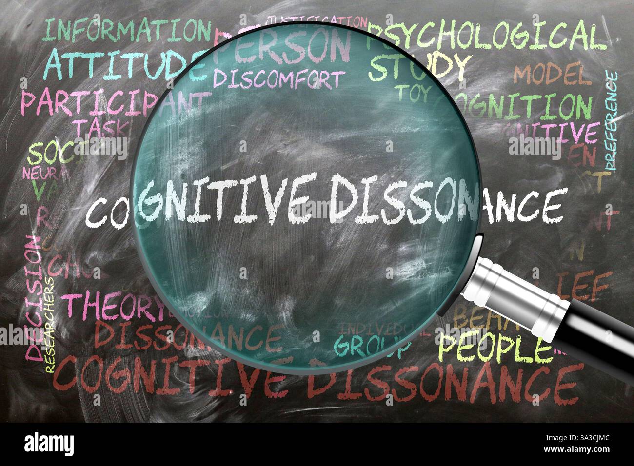 Dissonance cognitive étudiée, examinée - sous étroite inspection. Sujets et idées les plus importants étroitement liés à la dissonance cognitive. Banque D'Images