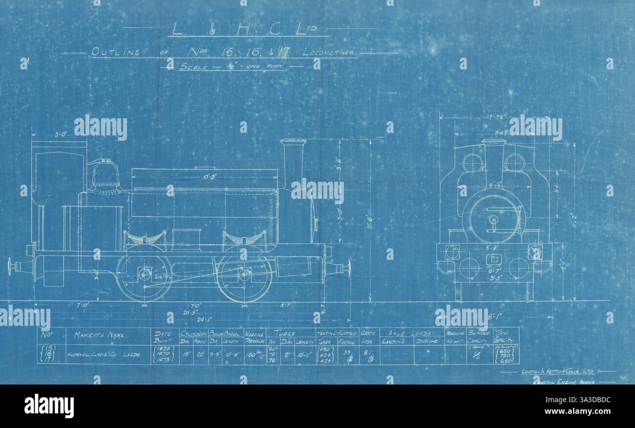 Locomotives nos15, 16 et 17. Construit par Hudswell, Clarke & Co, Leeds 1870 (1911) Banque D'Images