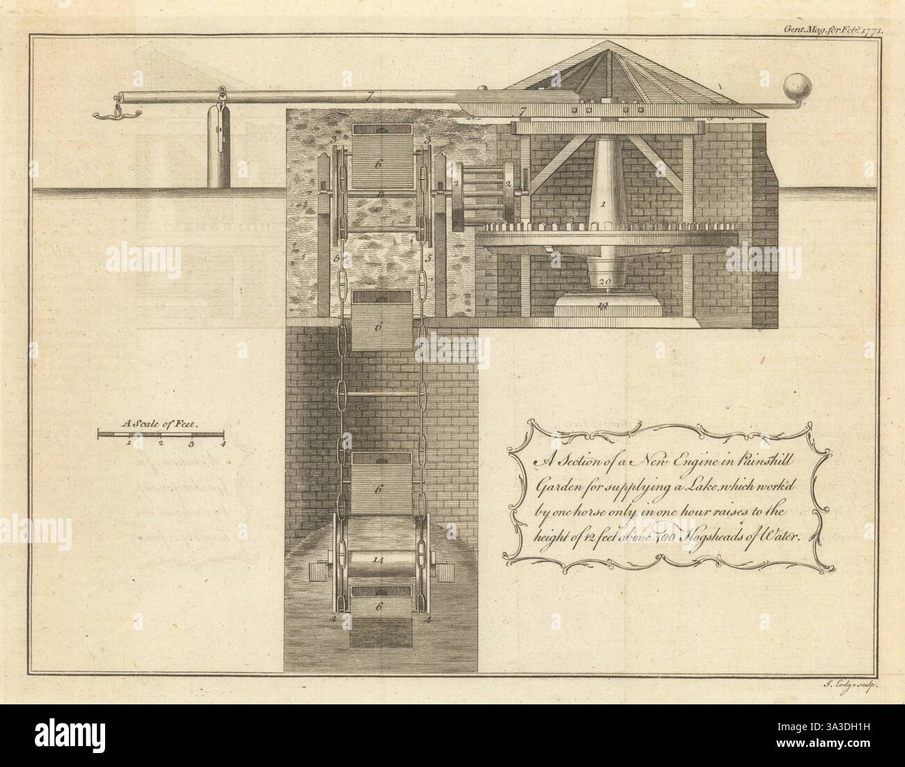 Une section d'un nouveau moteur dans Painshill Garden pour fournir une impression du lac 1771 Banque D'Images