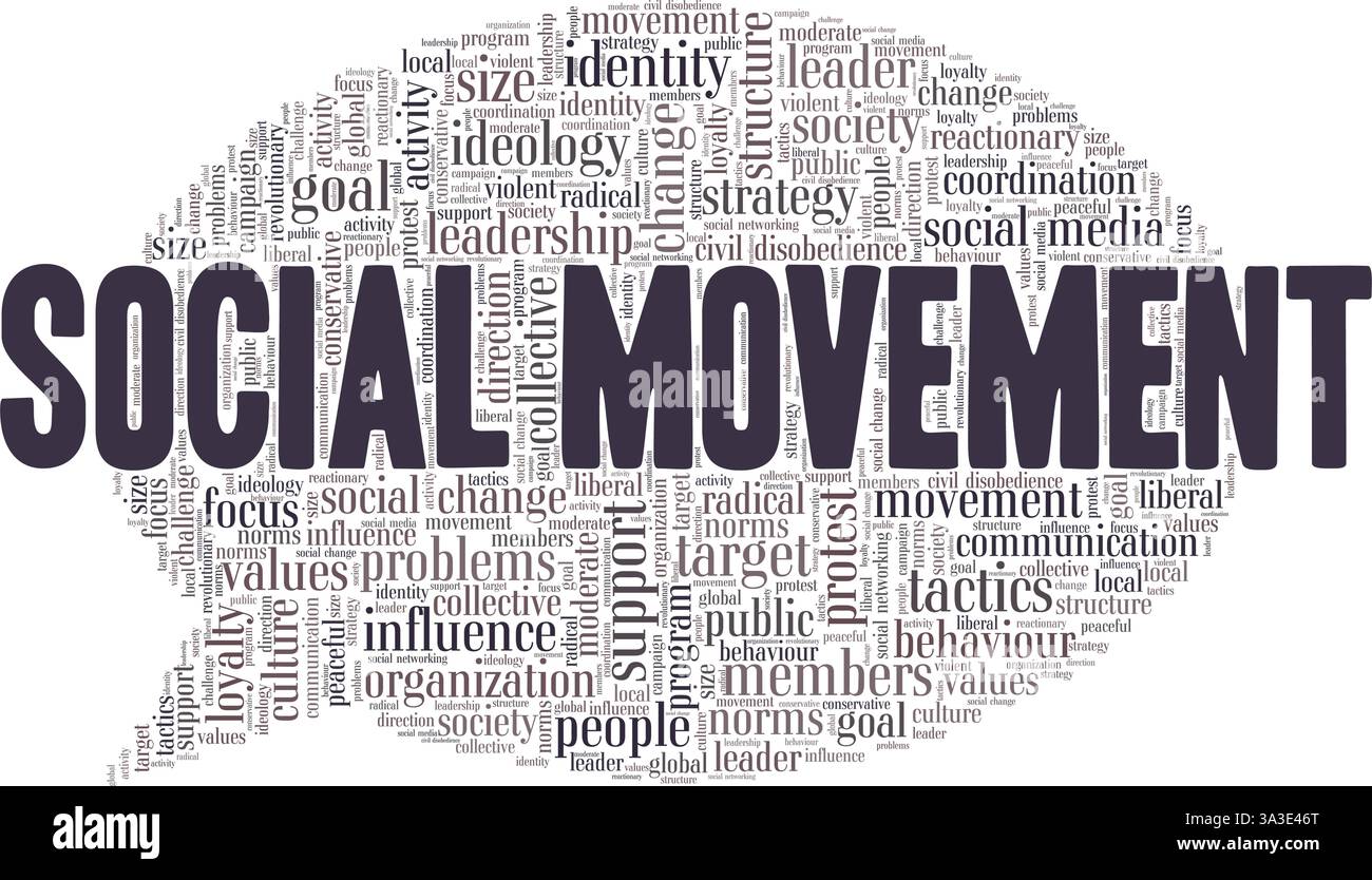 Nuage de mots d'illustration de vecteur de mouvement social isolé sur un fond blanc. Illustration de Vecteur