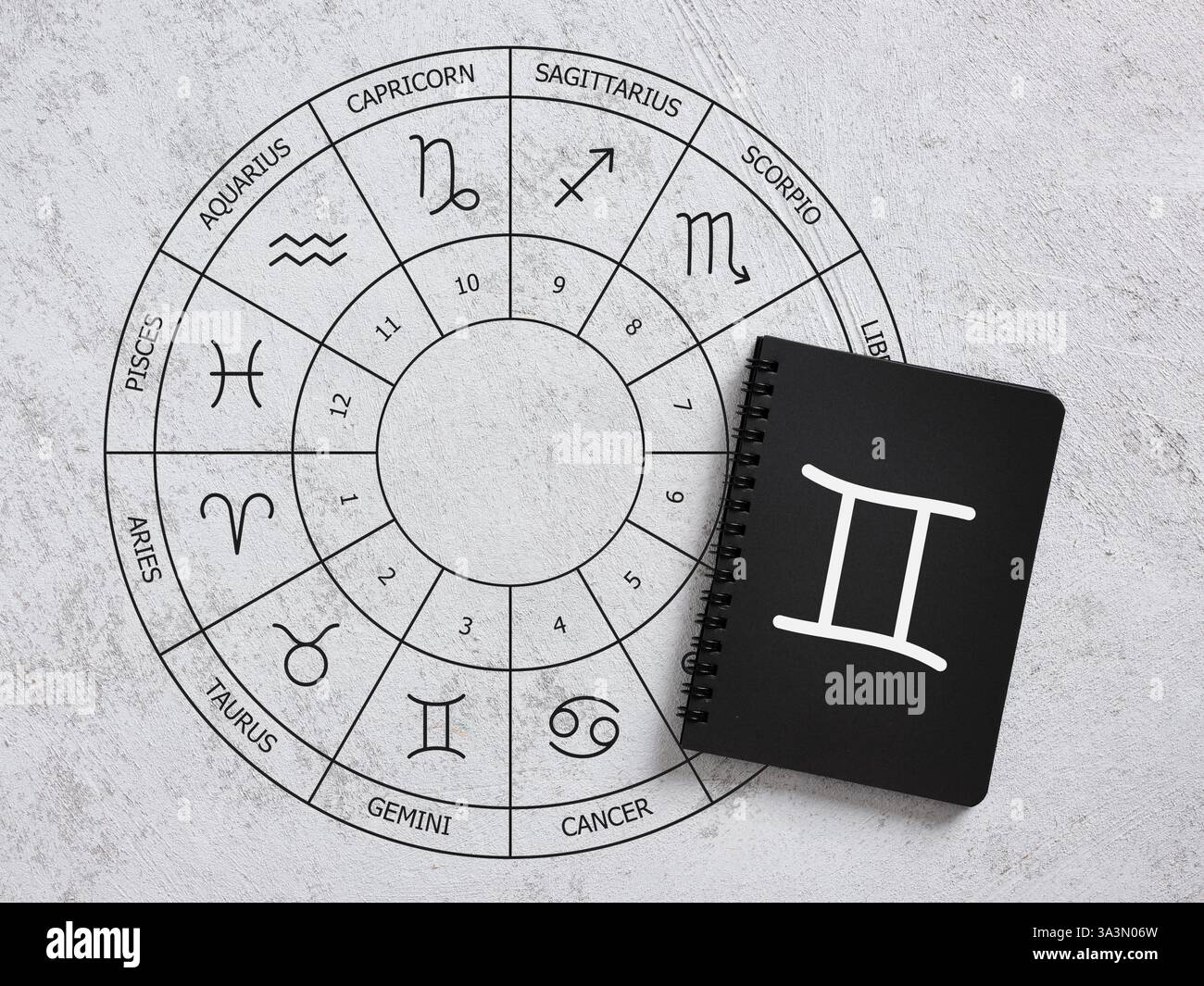 Cahier avec signe Gémeaux posé sur la roue du zodiaque, représentant l'astrologie, l'horoscope et les douze signes du zodiaque Banque D'Images