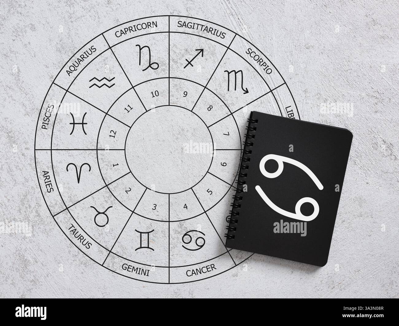 Roue du zodiaque affichant des signes astrologiques avec cancer mis en évidence sur un cahier noir, suggérant des concepts d'astrologie et d'horoscope Banque D'Images