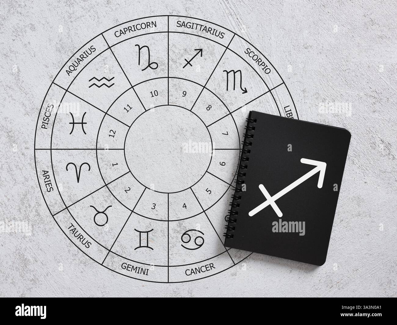 Roue du zodiaque présentant des signes astrologiques avec le Sagittaire mis en évidence sur un cahier sur un fond concret, illustrant les concepts de l'astrologie Banque D'Images