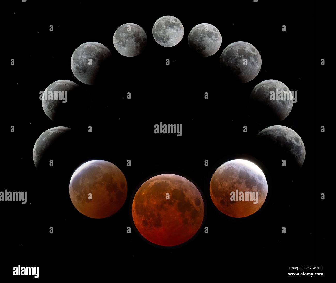Total Lunar Blood Moon Eclipse phases le 14 mars 2025 Banque D'Images