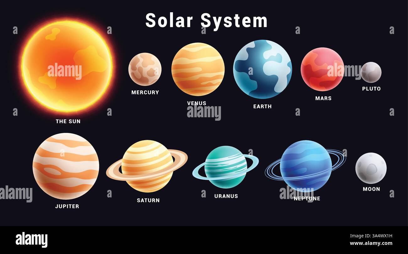 Système solaire planètes clipart set. Planètes colorées dans la collection d'art clip du système solaire de l'espace extra-atmosphérique pour la carte d'astronomie de la science en fond noir Illustration de Vecteur
