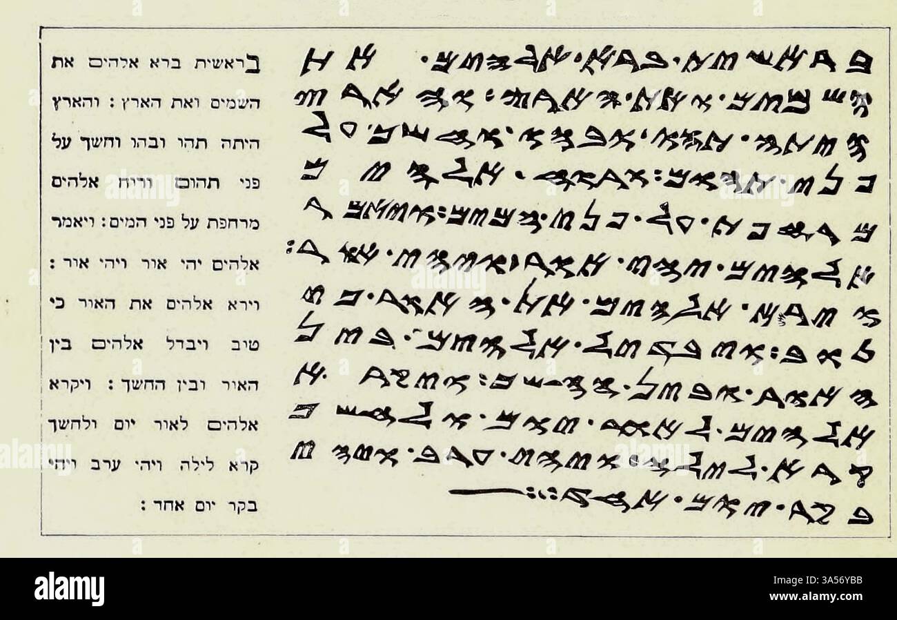 FAC-SIMILÉ DU PENTATEUQUE SAMARITAIN de la partie III Sémites et Hamites LIVRE XVI Cananéens et Syriens. Chapitre CXIII L'histoire universelle de Phéniciens Ridpath : un compte rendu de l'origine, de la condition primitive et du développement ethnique des grandes races de l'humanité, et des principaux événements dans l'évolution et le progrès de la vie civilisée entre les hommes et les Nations, à partir de sources récentes et authentiques avec une enquête préliminaire sur le temps, le lieu et la manière du commencement par Ridpath, John Clark, 1840-1900 volume 5 1897 Banque D'Images