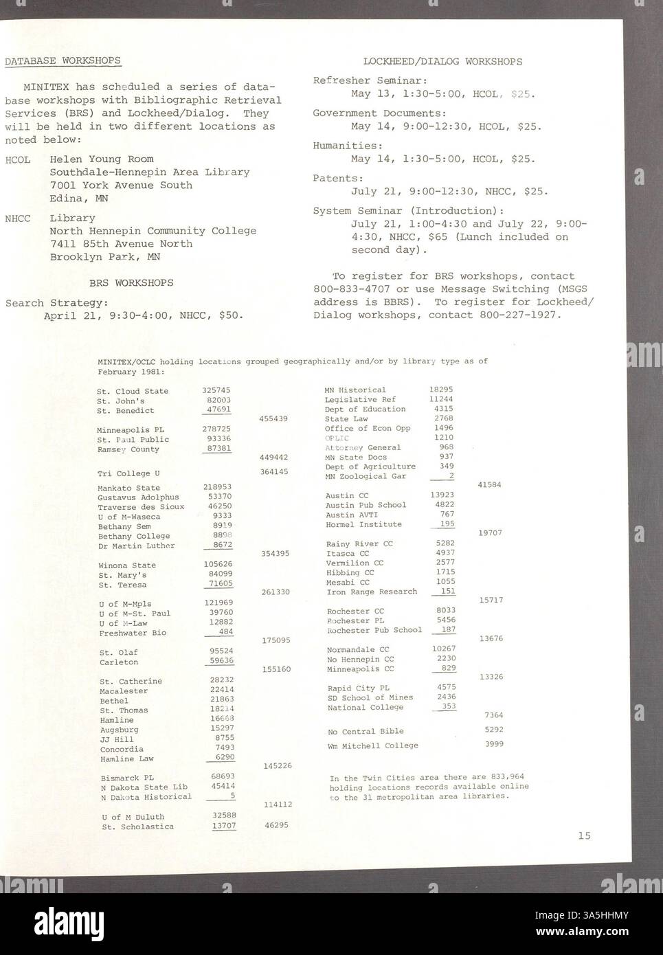 Le numéro de mars 1981 de Minitex Messenger comprend des articles sur le recensement de 1980, les développements d’OCLC, le partage des ressources dans Minitex et des ateliers sur les bases de données. Banque D'Images