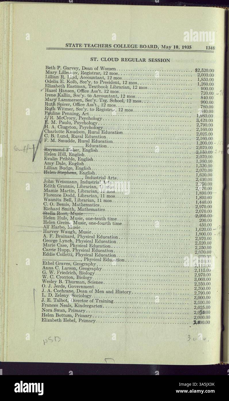 Les procès-verbaux du Minnesota State Teachers Colleges Board de 1925 à 1938 documentent l'expansion et les changements administratifs dans les collèges d'enseignants du Minnesota. Les dossiers comprennent les changements de professeurs, le développement de campus, les mises à jour de programmes et la gestion financière, en se concentrant sur des institutions telles que réussies Cloud, Mankato, Winona, Moorhead et Duluth. Banque D'Images