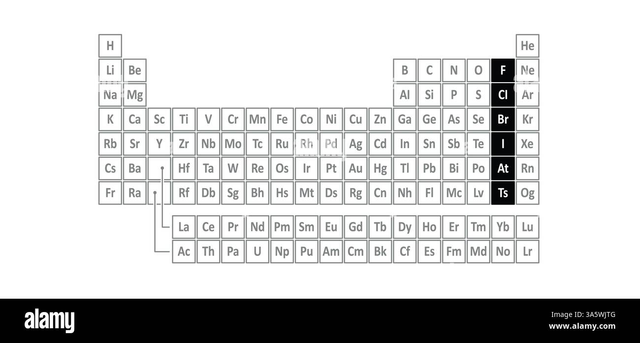Les halogènes ou formeurs de sel les éléments du groupe halogène sont le fluor, le chlore, le brome, l'iode, l'astatine et la tennessine. Ces toxiques, non méta Banque D'Images