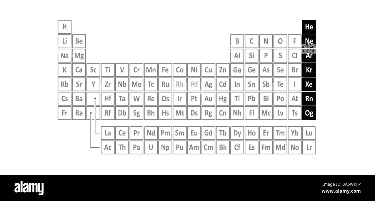 Les gaz nobles : hélium, He ; néon, ne ; argon, Ar ; Krypton, Kr ; Xénon, Xe ; radon, RN et dans certains cas, oganesson, OG. Les gaz nobles sont incolores, o Banque D'Images