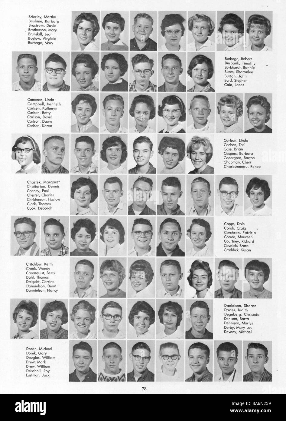 L'annuaire Whigrean de 1961 fournit un compte rendu détaillé de l'année scolaire 1960-1961 du lycée Edina-Morningside, y compris les événements sportifs, les clubs étudiants et les réalisations académiques. Banque D'Images